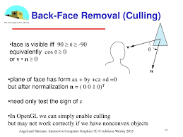 Light can be simulated extremely well. Back Face Removal In Computer Graphics Ferisgraphics