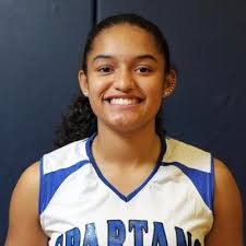 Rider University (New Jersey) Women's Basketball Recruiting & Scholarship  Information