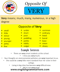 Opposite Of Very Antonyms Of Very Meaning And Example Sentences Antonym Opposite Words Contradict Each Other And Meet Oppos Opposite Words Antonyms Sentences