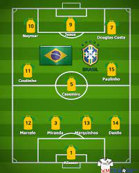 Die brasilianische nationalmannschaft hat auch ihr viertes qualifikationsspiel für die fußballweltmeisterschaft 2022 in katar gewonnen. Ruckennummern Brasilien Wm 2018 Wer Tragt Welche Ruckennummer