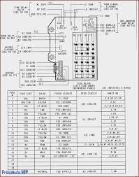 Everyone knows that reading manual for kenworth t600 is useful, because we can get a lot of information through the reading materials. Panel Fuse Box Diagram Wiring Diagrams Officer Example