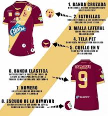 Mi sangre es vinotinto y mi corazón es de oro. Fans Deportes Tolima Facebook