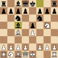 The italian game is neither a game nor a gambit. Italian Game Chess Pathways