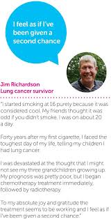 Having problems breathing can be scary, but the good news is there are practical tips to prevent, manage and treat this common complication of lung cancer. Lung Cancer How To Spot The Signs And Symptoms And Reduce Your Risk Cruk Org Pdf Free Download