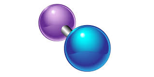 El modelo atómico de rutherford es un modelo físicamente inestable, desde el punto de vista de la física clásica. Organigrama Arbol Myslitelnaya Karta