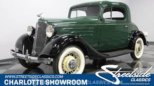 Image result for Apple Green 1935 Chevy Truck