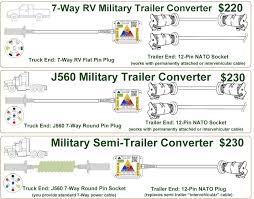 That said, for specific situations, there are industrial standards with different connectors and wire arrangements. Xm381 12 Volt Civllian Truck To 24 Volt Military Trailer Lighting Converters