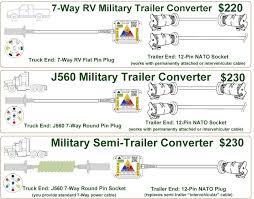 Round 1 1/4 diameter metal connector allows 1 or 2 additional wiring and lighting functions such as back up lights, auxiliary 12v power or electric brakes. Xm381 12 Volt Civllian Truck To 24 Volt Military Trailer Lighting Converters