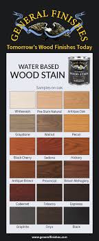 Zar interior wood finishing products provide richly tailored, uniform color and superior coverage offering premium quality protection and its exterior wood care products. General Finishes Golden Oak Wood Stain Unique Wood Products