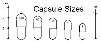 Original 140 capsule iced coffee pack. The Capsule Machine