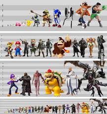 video game character height chart 9gag