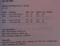 45 110 Ballistics Chart 45 110 Sharps Ammunition