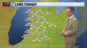 Mild Day Before Heat