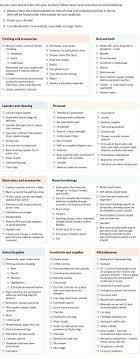 The Complete 1st Year College Packing List Click For Pdf College Packing Lists College Packing Freshman College