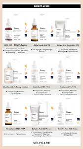 In Diesem Handbook Erhaltst Du Informationen Zu Samtlichen Hautpflege Produkten Night Skin Care Routine Skin Care Skin Care Routine