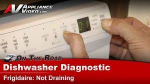 When an option is selected, the light above the pad will come on and remain on until end of cycle. How To Do A Master Reset On A Frigidaire Gallery Series Dishwasher Hunker