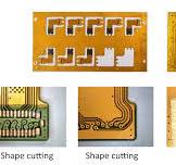 How Does PCB Laser Depaneling Enhance Flexible Circuit (FPC ...