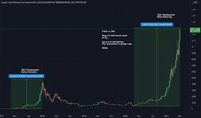 Let's take a look at it in more detail. 7mwdd1l Urio1m