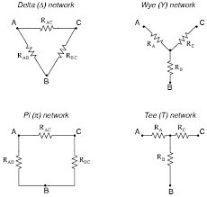 Star network resistances in terms of delta network resistances. Tips And Tricks For Iit Jee Star Delta Method
