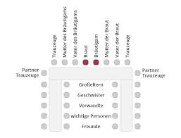 Die hochzeitsfeier im festlich geschmückten saal sollte für euch und alle hochzeitsgäste entspannt ablaufen. Pin Von Hochzeit Com Auf Diy Sitzordnung Hochzeit Hochzeitsplanungsbuch Tischordnung Hochzeit