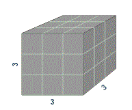 When referring to sound, volume refers to the amplitude of the sound being projected from a speaker. Volume Math Open Reference