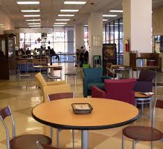 مشروع كوفي شوب مدونة انتج