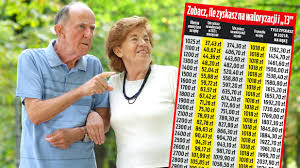 Jak informowała minister rodziny i polityki społecznej marlena maląg, „w tym roku pakiet emerytura plus to 35 mld zł, waloryzacja emerytur, po raz trzeci. Trzynastka Dla Emerytow Netto I Brutto Waloryzacja Emerytur Ile Wyniesie