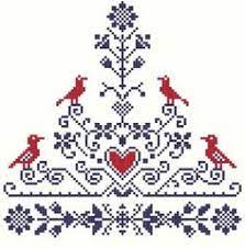 Needlework necessities & miscellaneous tools (14) embroidery floss 13 German Ideas German Folk German Red Cross Stitch