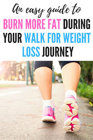 Pin On Best Of Walking Body Mind Blog