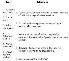 Translated from english into russian by. Solved Define Terms Related To Receivables Lo5 1 5 2 5 3 5 4 5 5 2 Answers Transtutors