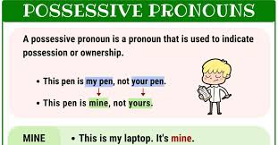 Possessive Pronouns What Is A Possessive Pronoun List
