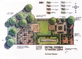Garden Designer Google Search Garden Design Plans English Garden Design Garden Design Layout