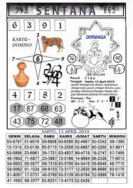 Syair Togel Hongkong Hari Ini 13 April 2019 13 April Perahu Layar Tanggal