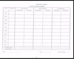 Not Sure How To Fill Out The Chart For The Unknown