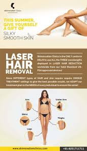 A session can last from 10 minutes for a small area (i.e. Soprano Laser Hair Removal In Delhi Best Laser Hair Removal In Delhi