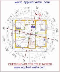 Addition of green in the workplaces will enhance your. North Facing House Plan North Facing House Vastu Plan