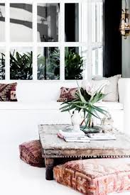 Pin On Interiors Home