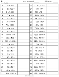 Terms in this set (29). Https Www Fwps Org Cms Lib Wa01919399 Centricity Domain 796 Mathccss Studentengagenymathbooks Sprints 5th Grade Sprints Pdf