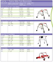 4 wheeled walkers paediatric seating solutions