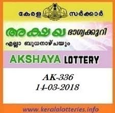 Kerala Lottery Result Today Lottery Result Today Lottery
