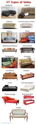 Awesome decoration dining room furniture names with; Popular 28 Living Room Furniture Set Names