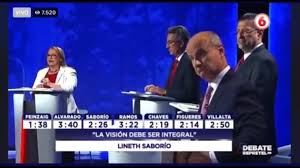 Mujeres del PUSC reprochan gestos de Figueres durante intervención de  Saborío en debate • Semanario Universidad