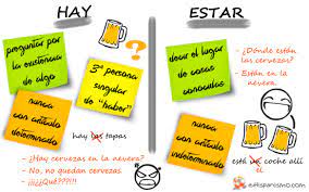 Ejercicios Gratis Ehispanismo Teaching Spanish Spanish Lessons How To Speak Spanish