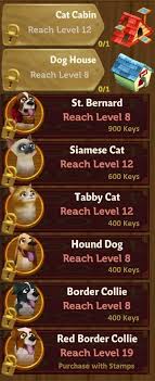 Chartreux Cat Farmville 2 Best Picture Of Chart Anyimage Org
