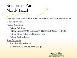 Explains student eligibility requirements, general program requirements and the process of determining federal student financial aid awards. Appalachian State University Office Of Student Financial Aid Ppt Download