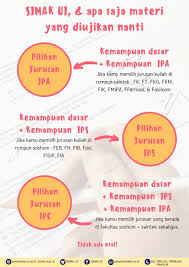 Setelah itu, pendaftar akan mendapatkan nomor ujian dan kartu peserta ujian yang dapat dicetak berwarna biaya pendaftaran simak ui 2021. Simak Ui On Twitter Perubahan Materi Ujian Simak Ui Sejauh Ini Hanya Berupa Ditiadakannya Esai Sisanya Masih Bisa Mengacu Pada Contoh Contoh Soal Tahun Lalu Https T Co W9m45bmcvi Dengan Sistem Penilaian Benar 4 Salah 1 Tidak