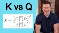K (Equilibrium Constant) vs Q (Reaction Quotient) - YouTube