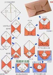 Recently i learned how to make origami business card holders and after a little googling saw that people also use them as cute gift card and money wallets. ä¿¡å°1 æ¥è‡ªå†œç¾½å˜‰çš„å›¾ç‰‡åˆ†äº« å †ç³–ç½' Origami Envelope Origami Envelope Tutorial Paper Crafts Origami