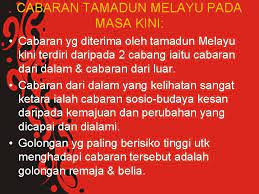 Selalu menghabiskan masa membuat pekara yg tidak berfaedah. Cabaran Remaja Masa Kini Cara Cara Membentuk Jati Diri Pelajar Hidup Dirasakan Seperti Berlalu Dan Kita Setiap Masa Mencari Peluang Untuk Mencuba Sesuatu Yang Seronok Supaya Kita Boleh Ketawa Dan