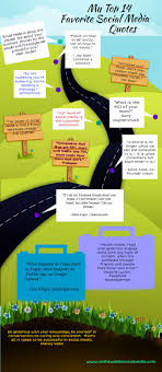 With a network of social media marketing agencies and experts, bark will send you free quotes from the best social media marketing companies and freelancers. Pin By Bark Digital Media On Social Media Social Media Infographic Social Media Social Media Quotes